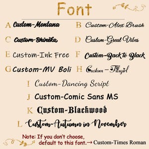 Puede incluir: Un fondo beige muestra varios estilos de fuente etiquetados de la A a la L, con la palabra "Font" en la parte superior. Cada fuente tiene un nombre, como "Custom-Montana" y "Custom-Alex Brush". Una nota indica una fuente predeterminada.