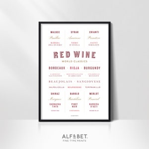 May include: A white poster with a black frame features a graphic of red wine varietals from around the world. The poster is titled "Red Wine World Classics" and lists the varietals in categories such as Bordeaux, Rioja, Burgundy, Beaujolais, Sangiovese, and more.