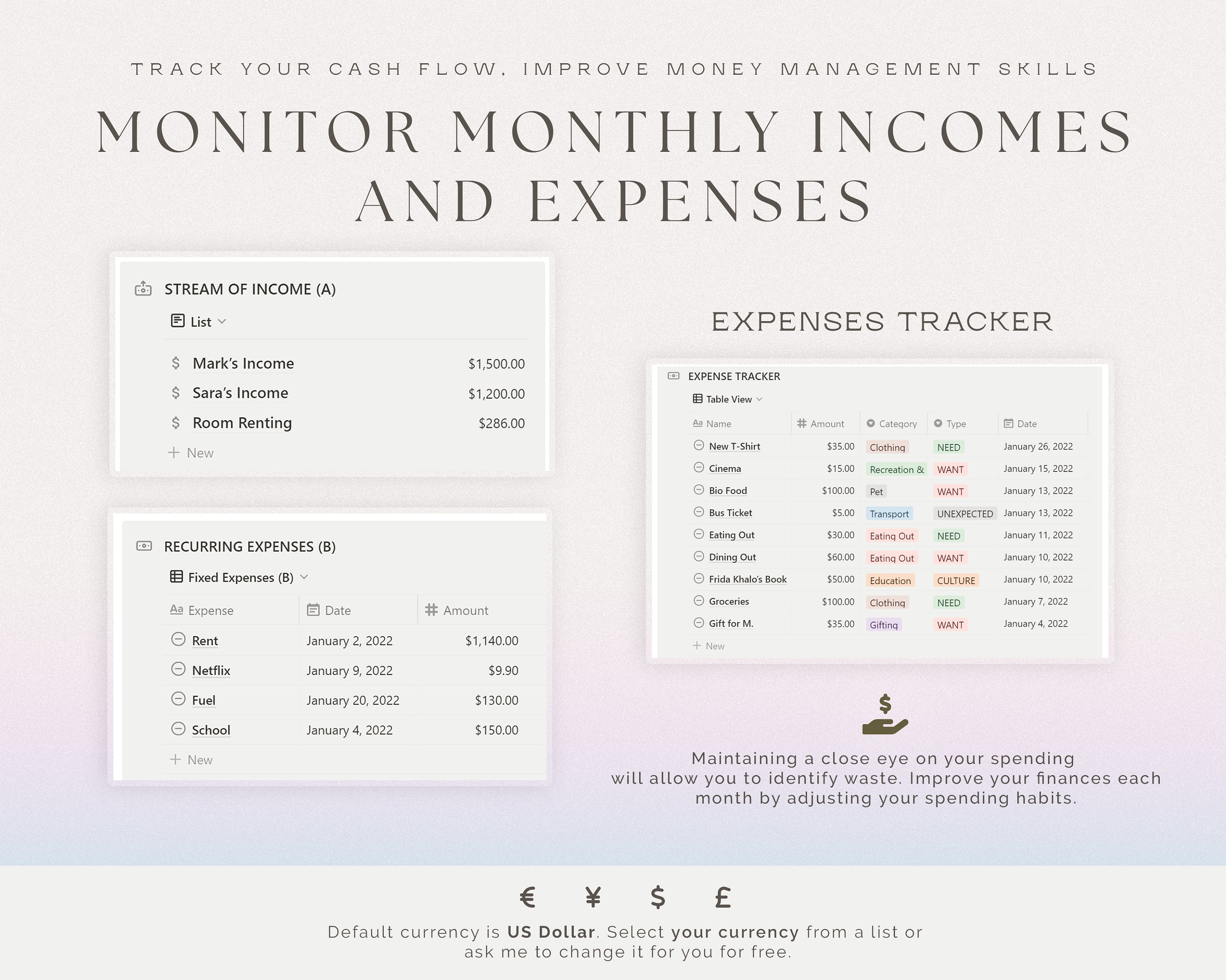 KAKEBO Finance Tracker, Prototion