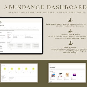 K&ouml;nnte beinhalten: Ein digitales Dashboard auf einem Tablet-Bildschirm mit dem Titel "Abundance Dashboard: Develop an Abundance Mindset is Never Been Easier". Das Dashboard enth&auml;lt Abschnitte f&uuml;r t&auml;gliche Zitate, Affirmationen, eine No-Buying-Liste, finanzielle Ziele und eine Smart Wishlist.