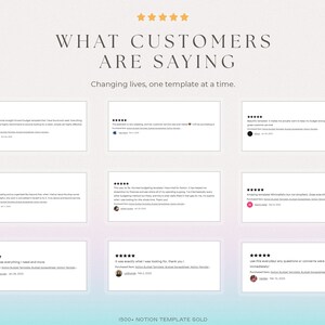 May include: A collage of customer testimonials with five-star ratings for a Notion template. The text "What Customers Are Saying" is at the top of the image. The text "Changing lives, one template at a time." is below the title. The text "1500+ Notion Template Sold" is at the bottom of the image.