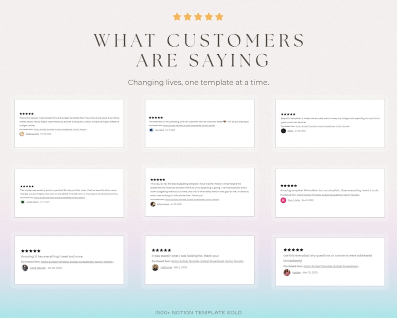 May include: A collage of customer testimonials with five-star ratings for a Notion template. The text "What Customers Are Saying" is at the top of the image. The text "Changing lives, one template at a time." is below the title. The text "1500+ Notion Template Sold" is at the bottom of the image.