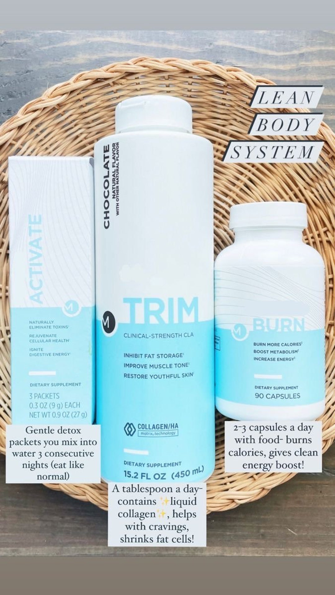 Lean Body Sculpting System Etsy