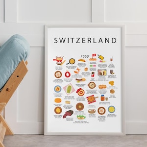 Poster cuisine suisse blanc - Impression de plats suisses illustrés, fondue, rosti, raclette - Cadeau d'art culinaire suisse pour les gastronomes