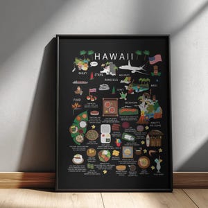 Hawaii Kids Food Map Poster: Tropical Island Art, Hawaiian Culture Print