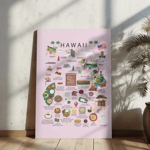 Hawaii Kids Food Map Poster: Fun Island Art, Hawaiian Culture Print