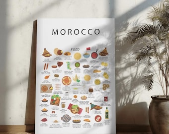 Morocco Food Poster – Moroccan Street Food Wall Art Print, North African Kitchen Decor