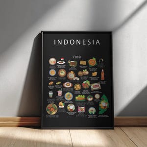 Indonesia Food Poster – Indonesian Street Food Wall Art Print, Asian Kitchen Decor