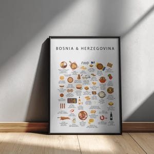 May include: A framed poster titled "BOSNIA & HERZEGOVINA FOOD" featuring colorful illustrations of various dishes. The poster is in a black frame and leans against a gray wall on a wooden floor. The poster includes the flag of Bosnia and Herzegovina.