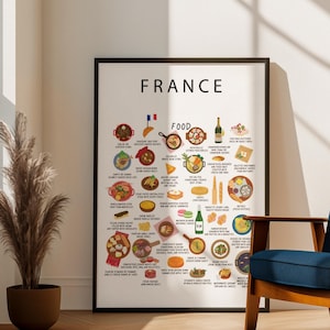 Frankreich Food Poster Weiß | Authentische französische Küche Wandkunst | Croissant, Baguette, Escargot, Ratatouille, Froschschenkel | Küchen Dekor