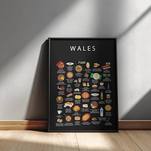 Comida de Gales Pôster | arte de parede da culinária galesa | Rarebit, Cawl e Bara Brith | Decoração de cozinha