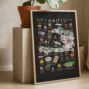 Haiti Kids Poster: Haitian Food & Culture Map, Caribbean Wall Art