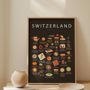 Póster de comida suiza: platos suizos ilustrados, fondue, rösti, raclette y chocolate. Un regalo de arte culinario suizo para amantes de la gastronomía y expatriados.