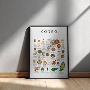 Kongo Food Poster - kongolesisches Street Food Wandkunst Druck, afrikanische Küchendekoration