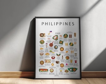 Philippines Food Poster – Filipino Street Food Wall Art Print, Asian Kitchen Decor