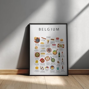 Belgium Food Poster – Belgian Street Food Wall Art Print, European Kitchen Decor, Travel Gift