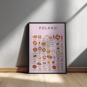 Poland Food Poster – Polish Street Food Wall Art Print, European Kitchen Decor