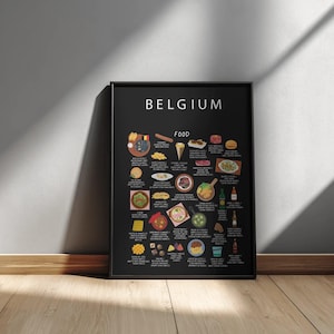 Belgium Food Poster – Belgian Street Food Wall Art Print, European Kitchen Decor, Travel Gift