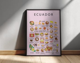 Ecuador Food Poster: South American Cuisine Kitchen Art