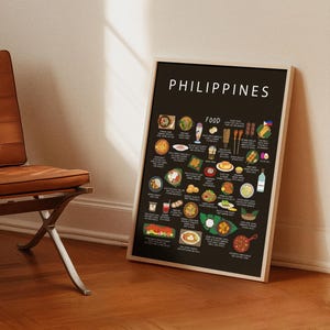 Filipino Food Art Print: Vibrant Philippines Cuisine Kitchen Decor