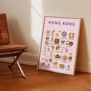 May include: A framed poster displaying the words "HONG KONG" and "FOOD", featuring illustrations of Hong Kong cuisine. A brown leather chair is positioned to the left of the poster. The poster is leaning against a wall.