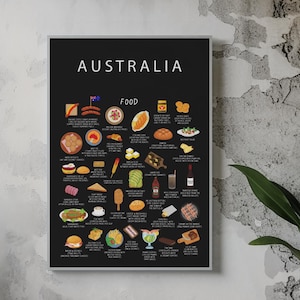 Póster de comida australiana / Platos icónicos australianos, arte mural de cocina / Regalo para expatriados australianos / Pastel de carne con vegemite y pavlova