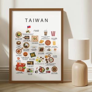 Poster di cibo taiwanese bianco / Arte murale con cucina taiwanese autentica / Bubble Tea Lu Rou Fan Gua Bao / Decorazione da cucina con regalo per espatriati / Taipei