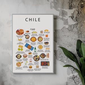 Poster di cibo cileno bianco / Stampa di piatti cileni iconici / Arte murale di cibo di strada sudamericano / Regalo per buongustai ed espatriati
