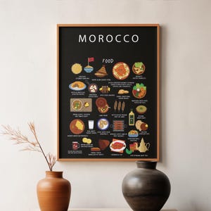 Affiche de cuisine marocaine | Papier | Éducatif | 50 x 70 cm | Carte du monde | Cuisine | Voyage | Décoration murale | Maroc | Cuisine | Tanger