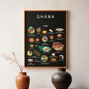 Cartaz de comida ganesa | Arte de parede de cozinha | A4-A2 | 50 x 70 cm | Arroz Jollof | Decoração de cozinha africana | Impressão de viagem