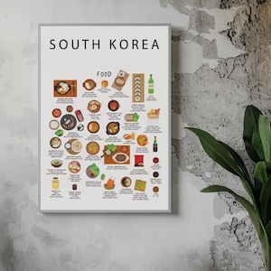 Póster de comida de Corea del Sur en blanco / Arte mural de cocina coreana / Comida callejera / Regalo de K-food para expatriados y amantes de la comida / Decoración Dosirak