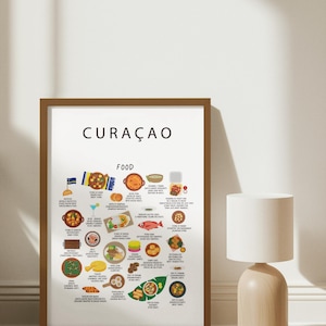 Curaçao Food Poster wit | Caribische muurkunst | Stobá Pastechi Batido Blue Curaçao | Antilliaanse keukenprint | Cadeau-idee Caribisch Nederland