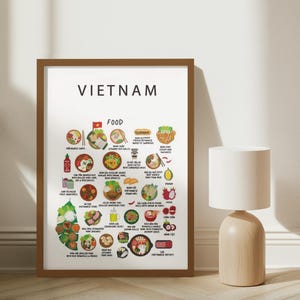 Poster di cibo vietnamita bianco / Arte murale di cucina vietnamita autentica / Phở, Bánh Mì, involtini primavera / Decorazione da cucina / Regalo da viaggio / Stampa artistica