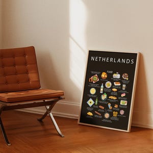 Dutch Food Poster - Netherlands Travel Art Print, Kitchen Wall Decor