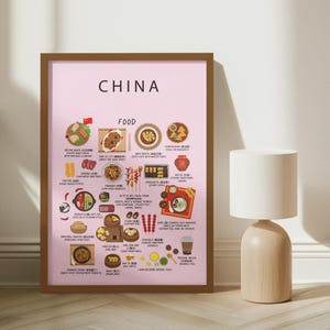 China Food Poster Rosa | Authentische chinesische Küche Wandkunst | Jiaozi, Pekingente, Reisbrei, Stinketofu & Mehr | Küchen Dekor