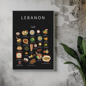 Lebanese Food Poster: Middle Eastern Cuisine Wall Art