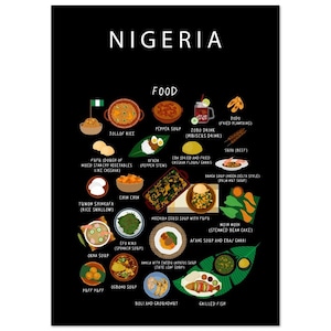 Nigeria Food Poster | Authentic Nigerian Cuisine Wall Art | Jollof Rice, Egusi Soup, Suya | Kitchen Decor | Expat Gift | African Food Print