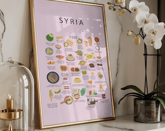 Syria Food Poster – Syrian Street Food Wall Art Print, Middle Eastern Kitchen Decor