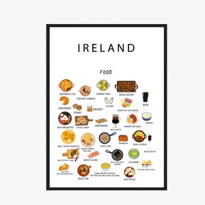Comida irlandesa digital blanca / Cocina / Decoración de pared / Cocina / Descargar / PNG / PDF