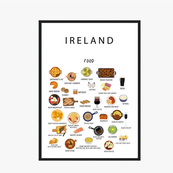 Irish Food Digital White |  Kitchen | Wall decor | Cuisine | Download | PNG | PDF