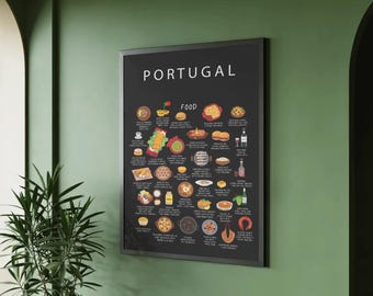 Portugal Food Poster – Portuguese Street Food Wall Art Print, European Kitchen Decor