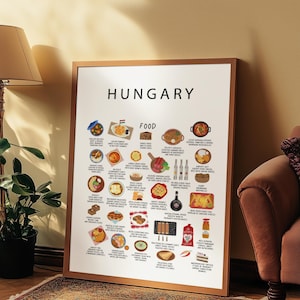 Affiche de cuisine hongroise blanche - impression de plats hongrois illustrés, art mural de cuisine, goulasch, langos, paprika, gâteau de cheminée