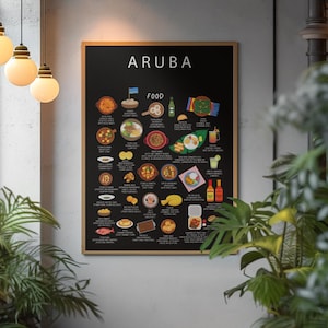 Aruba Essen Poster | Karibik Küchenkunst | Pastechi Keshi Yena Ayaca Ponche Crema | Aruba Küche Geschenk | Karibische Wanddeko