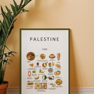 Póster de comida palestina en blanco / Arte mural de cocina / Maqluba, Musakhan Kanafeh / Regalo para amantes de la comida en el extranjero