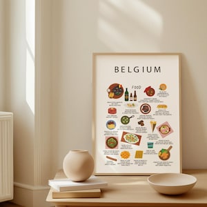 Poster Cuisine belge blanc | Art mural cuisine belge authentique | gaufres, frites, bière, moules | Décoration de cuisine | Cadeau de voyage | Mur d'expatriés