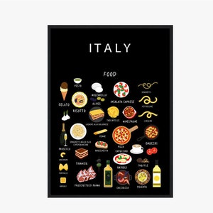 Poster of Italian Food | Paper | Educational | 50 x 70 cm | World map | Kitchen | Travel | Wall decor | Italy | Cuisine | Wall Art