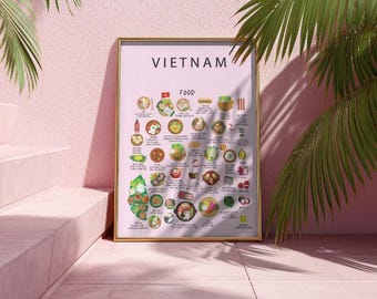 Vietnam Food Poster – Vietnamese Street Food Wall Art Print, Asian Kitchen Decor