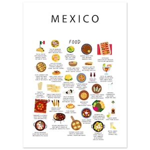 Mexican Food Poster: Cuisine of Mexico Wall Art (50 x 70 cm)