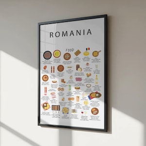 Romania Food Poster | Romanian Cuisine Wall Art | Traditional Kitchen Décor Decor