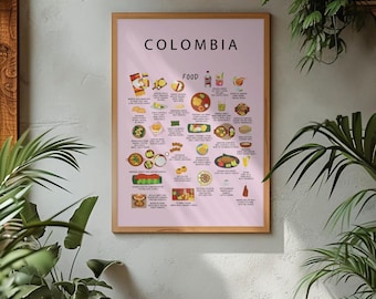 Colombia Food Poster Pink: Pink Kitchen Wall Art
